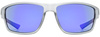 Okulary Uvex Sportstyle 230 (dymione transparentne | niebieskie soczewki mirror S3)