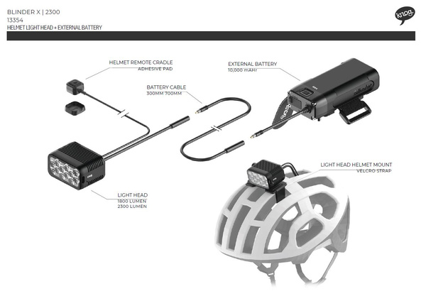 Lampka przednia na kask Knog Blinder X 2300 (bateria 10000 mAh w zestawie)
