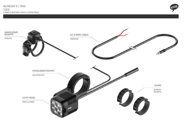 Lampa Knog Blinder E 1300 przód