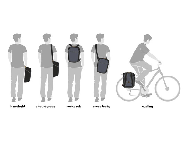 Sakwa na bagażnik pojedyncza Basil Miles Daypack (17 litrów)