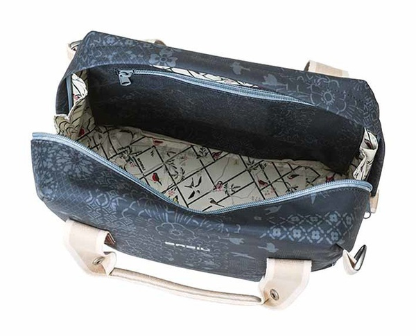 Torba na kierownicę BASIL BOHEME CITY KF, indigo blue (bez płytki mocującej), 8L (WYPRZEDAŻ -50%)